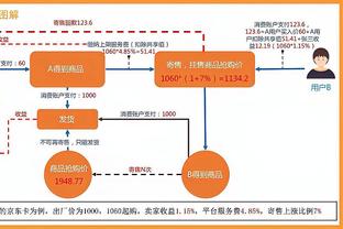 必威体育安全部门截图0